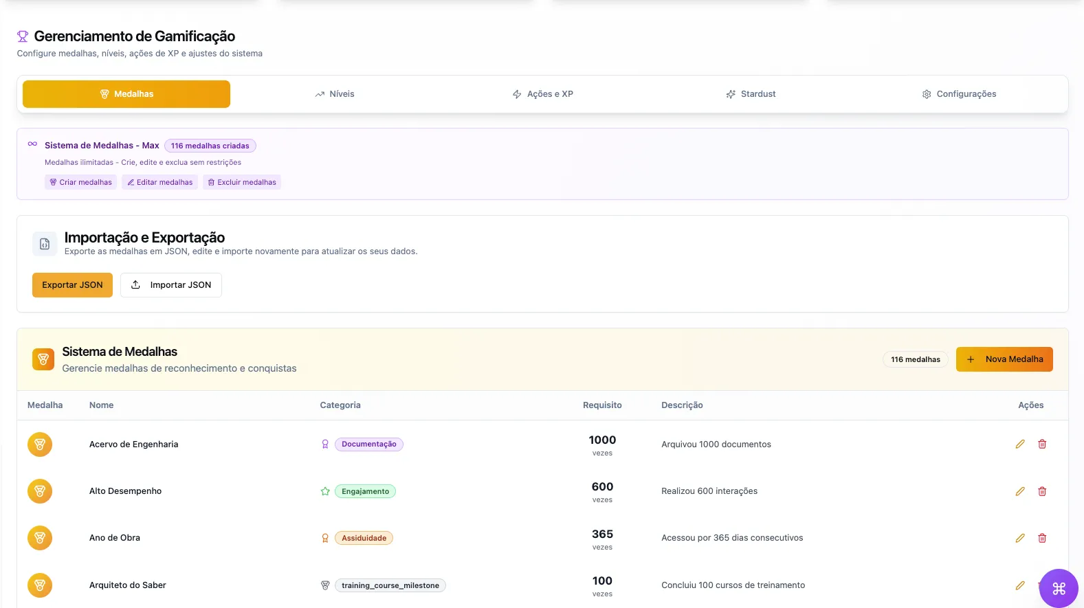 Configuração administrativa da gamificação