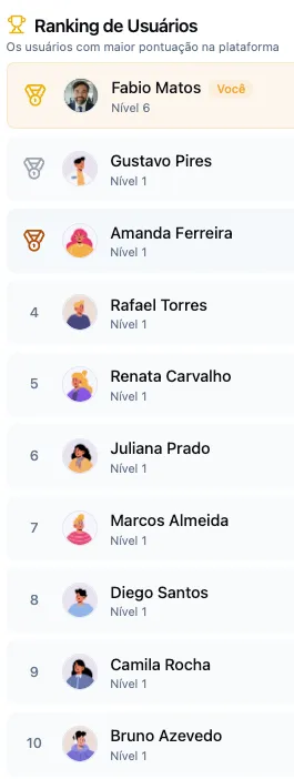 Métricas e indicadores de engajamento