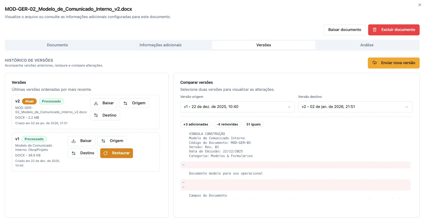Gestão de versões de documentos no Vindula