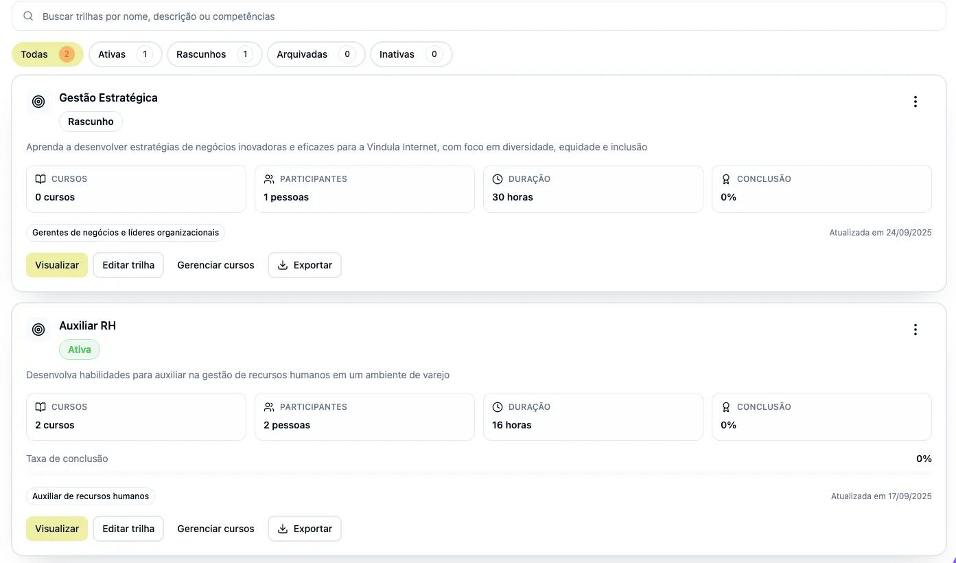 Painel de trilhas de treinamento do Vindula